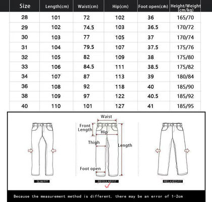 Dikke Stretch Mensen Jeans los rechte buis Hoge taille Plus Size Casual Wash SAND WASH